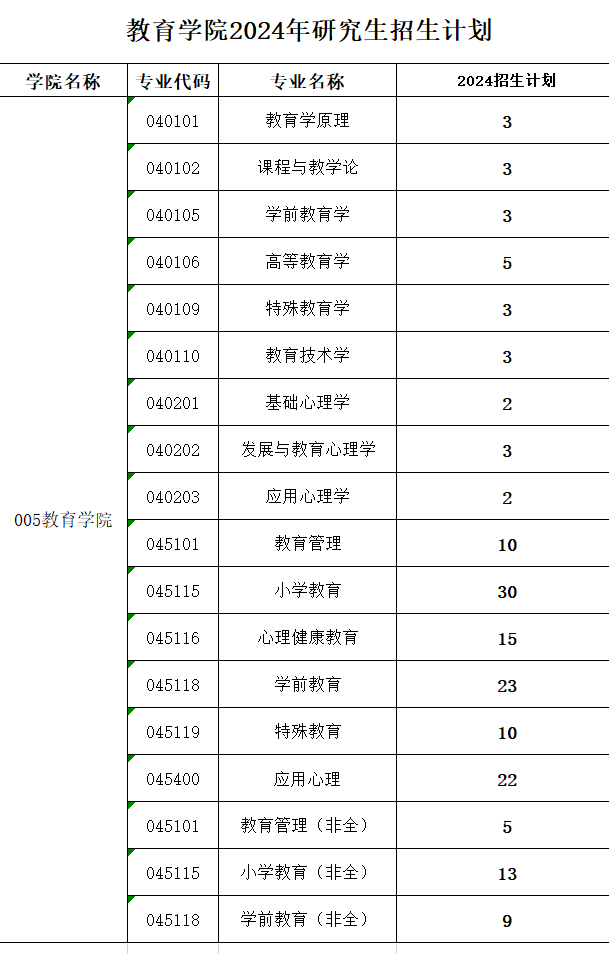 438b14b2b29b4a2ab7e28f2257f3f07d.png