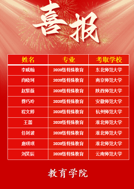 e091e1adc98e4cdf9e836ce3e3d806e1.png